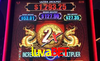 VIP Casino luvabet